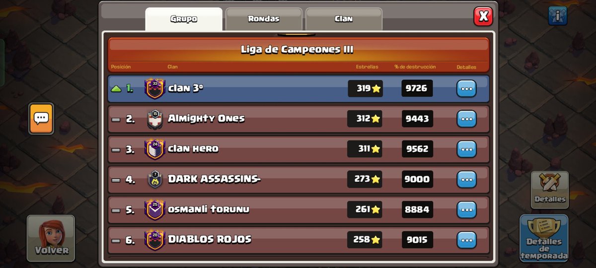 PATADA EN LA PUERTA LA MUSIKA DE NUEVO EMPIEZA A SONAR UNA VEZ MAS..<a href="/l_kimera/">L.Kimera</a> <a href="/_RubenOne/">Ruben</a> <a href="/_braaaiis_/">_braaaiis_</a> <a href="/Sergio_Clan3/">Sergio García</a> <a href="/Jose2277_csgo/">Jose Brenes</a>