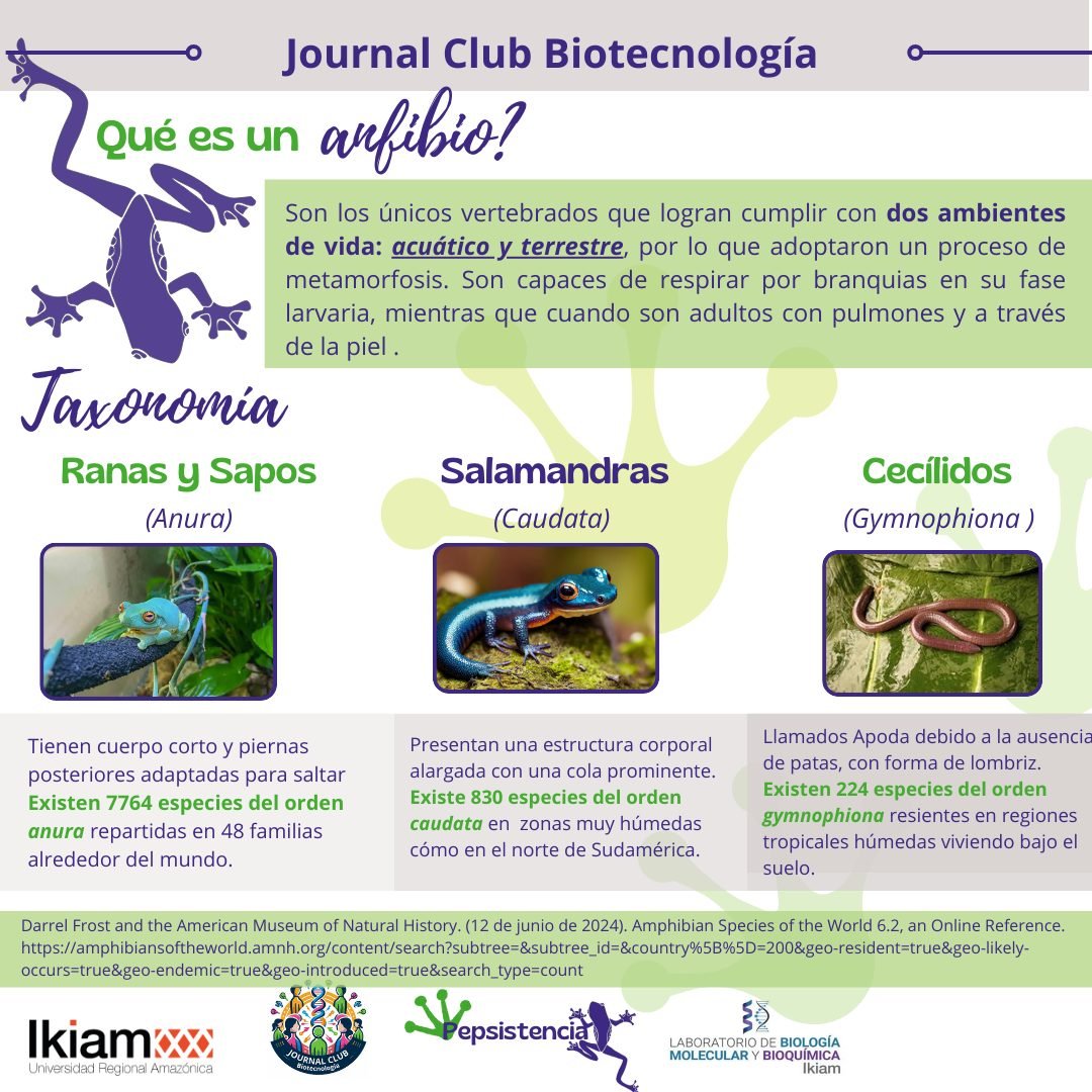 Journal Club Biotechnology tweet media