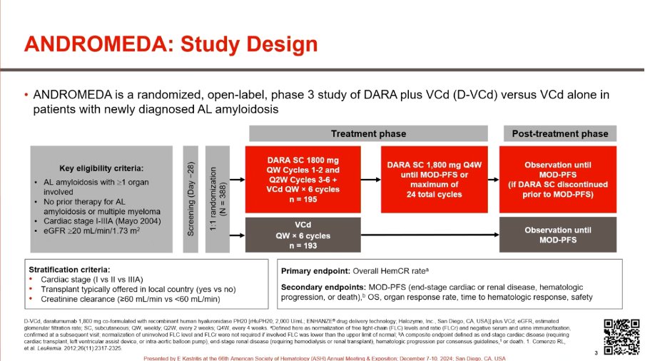 ANDROMEDA slide