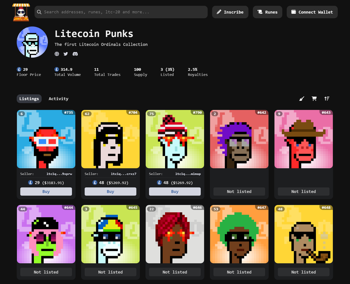 Chikun Market | Litecoin Ordinals tweet media