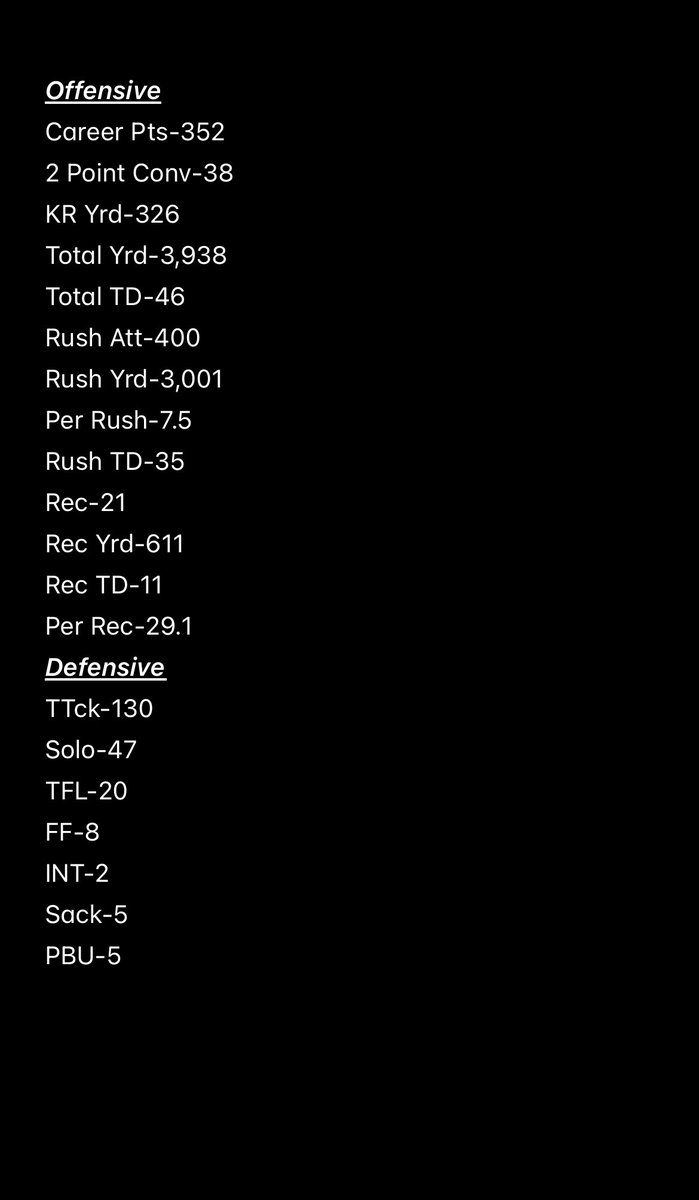 Football Career Stats &amp; Accomplishments!!!

<a href="/CoachNowinsky/">Luke Nowinsky</a> <a href="/ElkRiverElksFB/">Elk River Football</a> <a href="/elks_recruits/">Elk River HS Football Recruiting</a> 

-3 Yr Varsity Starter
-2x State Champion💍💍
-2x Varsity Captain
-2024 All Star Team Selection (North)
-2x All District
-2024 District Offensive MVP 🏆
-3x Varsity Letter ✉️✉️✉️