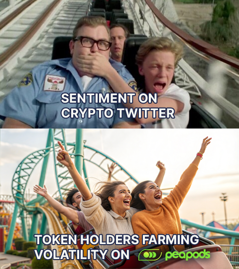 PeapodsFinance's tweet photo. Market up, market down. Farm volatility on https://t.co/HJOZYEAiXn, just enjoy the ride and earn yield!  🧘‍♀️ $PEAS 🫛 https://t.co/RJyr2l7k4N