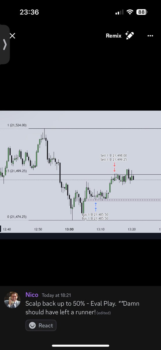 NQ 14pts - quick scalp back into premium ✅
