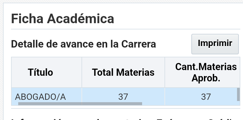 AgusGavotti's tweet photo. Mira, Agus chiquita, estamos arriba 🎓🥳💘 https://t.co/RLmItSzWZW