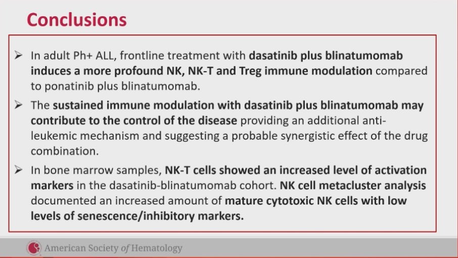 #ASH24 #ALL #Phpos 

Dasatinib+Blina induces more profound immune modulation compared to Ponatinib+Blina. Post-hoc analysis from D-ALBA, GIMEMA investigators 

Overall relapses were low in both groups. 

#leusm