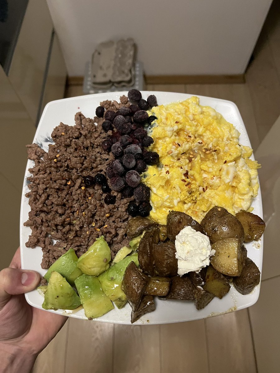 if you eat like this for 30 days straight your body will change 180°