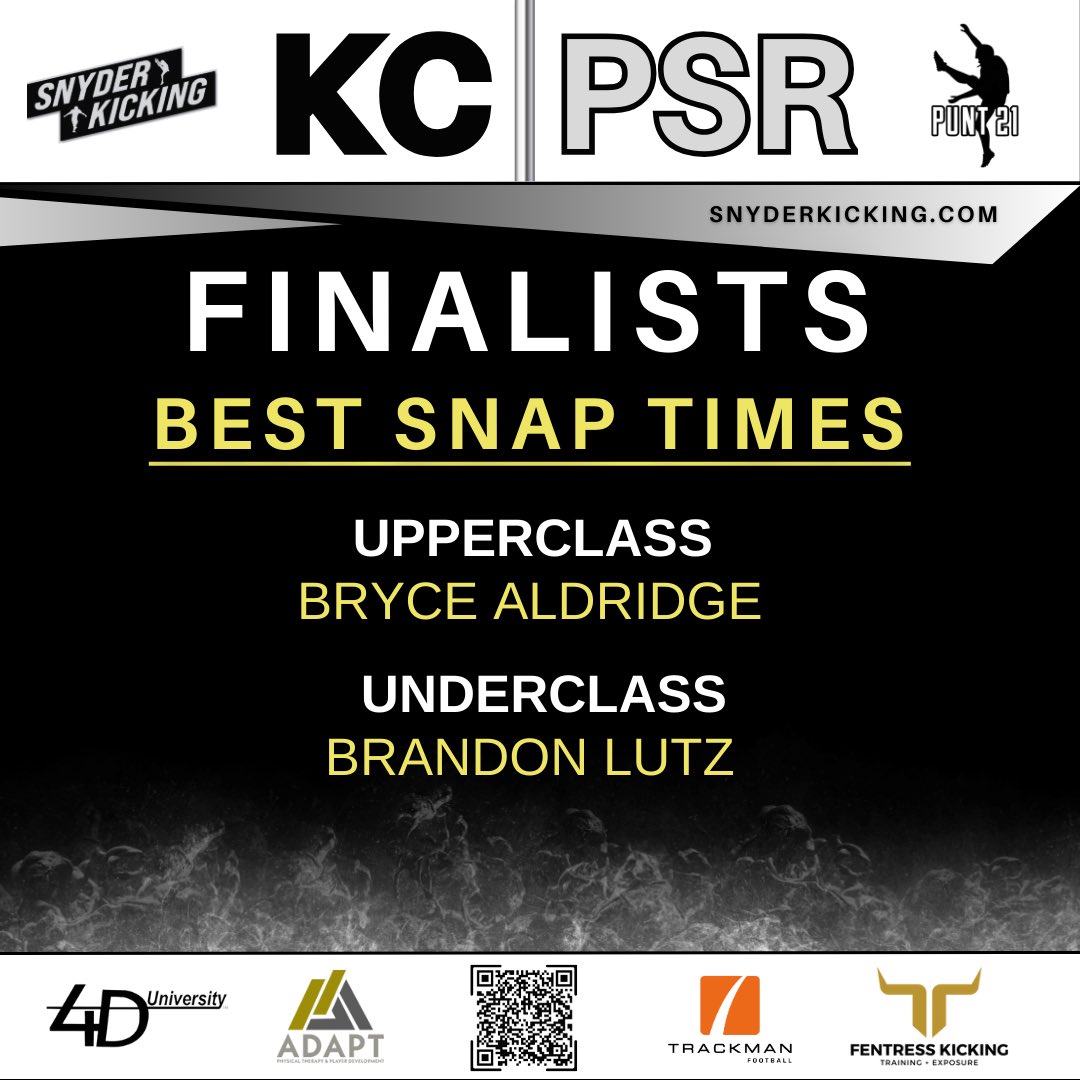 Punt 21 Kicking Services (@punt_21) on Twitter photo 🏆The Snapping awards from the 12/7 Ranking Camp
<a href="/AustinCornett21/">Austin Cornett</a> <a href="/Bryce11aldridge/">Bryce Aldridge</a> <a href="/Kameron35724991/">Kameron McCarty</a> <a href="/CKeller2028/">Carson Keller</a> 🏆The Snapping awards from the 12/7 Ranking Camp
<a href="/AustinCornett21/">Austin Cornett</a> <a href="/Bryce11aldridge/">Bryce Aldridge</a> <a href="/Kameron35724991/">Kameron McCarty</a> <a href="/CKeller2028/">Carson Keller</a>