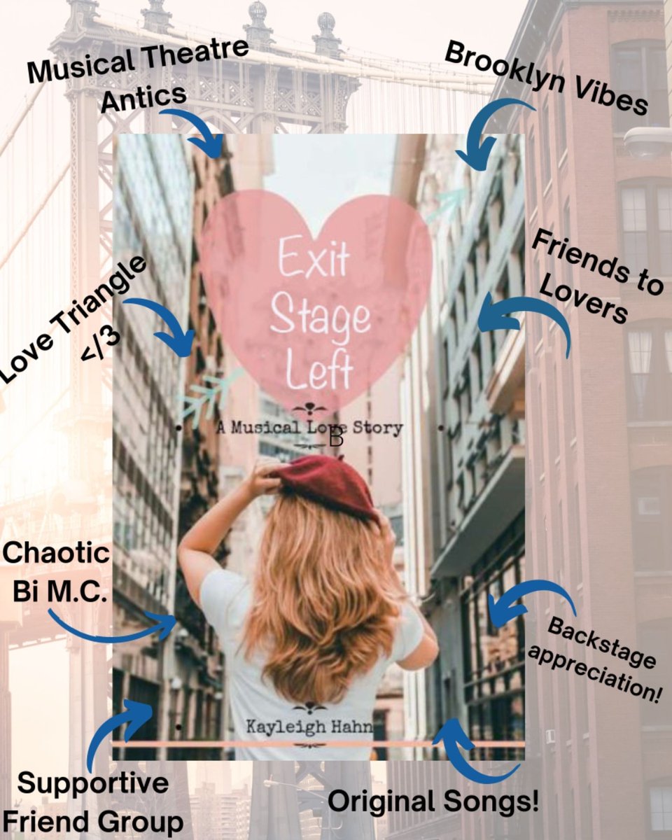 PerfectonPaperxKateinWaiting 
Aviva's plan 
1. Be the best stage manager ever
 2. Ask out leading lady Wren 
3. Tell her friends she's bi  
Complications 
1. Getting to be understudy to Wren 
2. Having *feelings* about her bf Rory. 
3. Bi panic
#Cheerpit #YA #lgbt #R #Querying