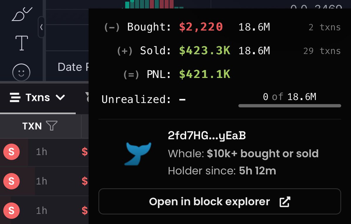 saracrypto_eth's tweet photo. I Made around $500,000 ( 2000 $SOL) from my $3k buy with $LUIGI 6 hours ago.

Giving $2000 $LUIGI to a  lucky follower who interacts. Must follow so I can DM you. Giveaway ends in 24 hours.

is this the new meta? https://t.co/oDY4E0leqB