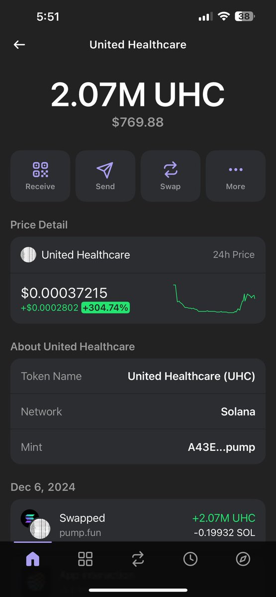BetsUsd's tweet photo. @UhCoin #fuckuh #uhcceo https://t.co/wfRzJ0ozmk