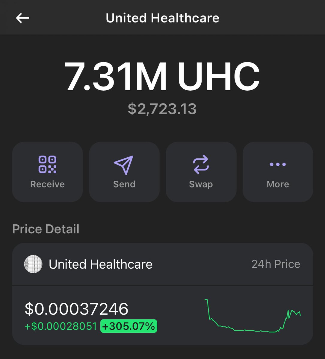 6301Sports's tweet photo. @UhCoin @HiddenGemJJ $UHC https://t.co/3EWblRW1Vy