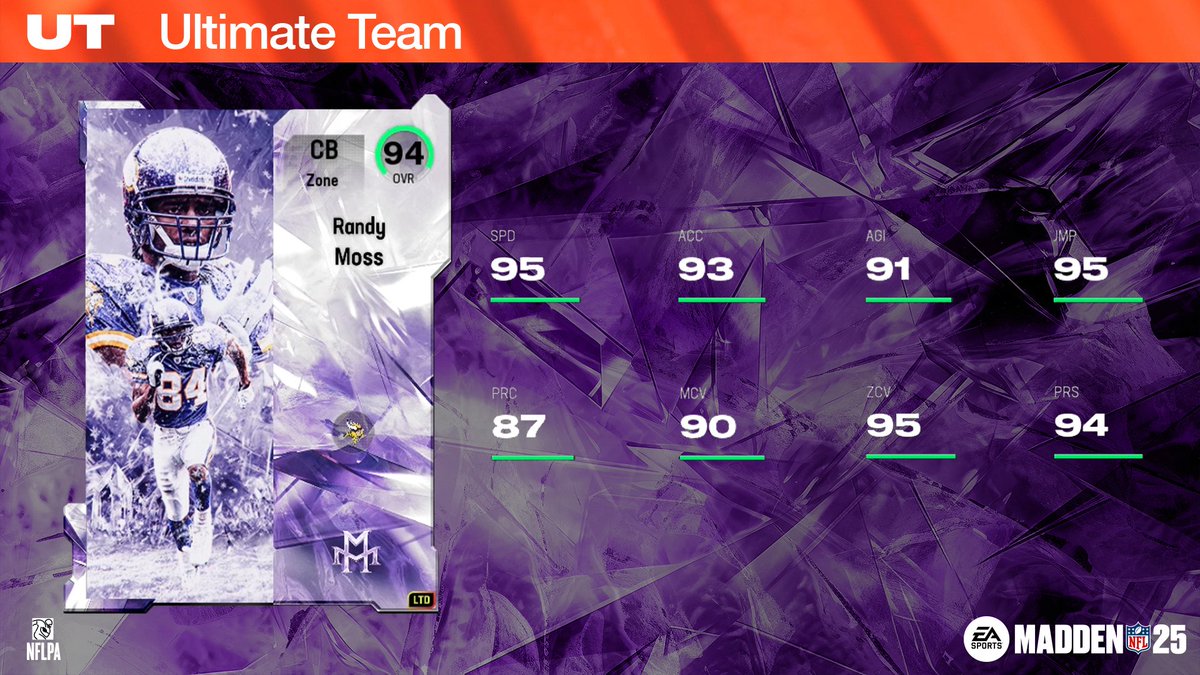 Madden Ultimate Team tweet media