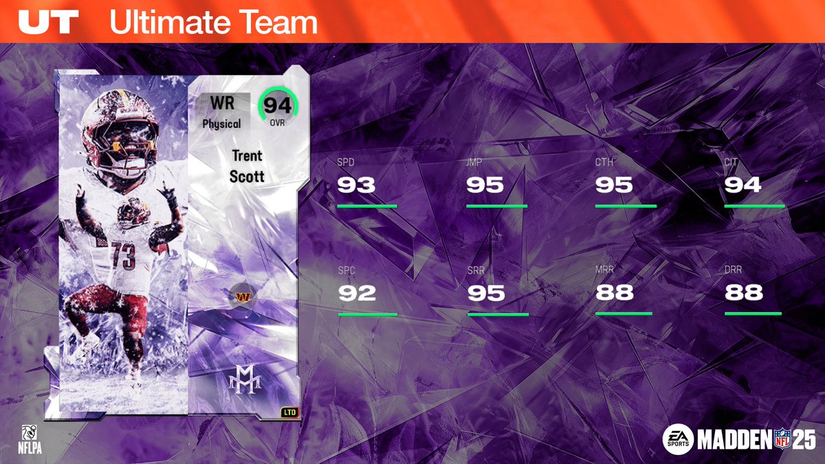 Madden Ultimate Team tweet media