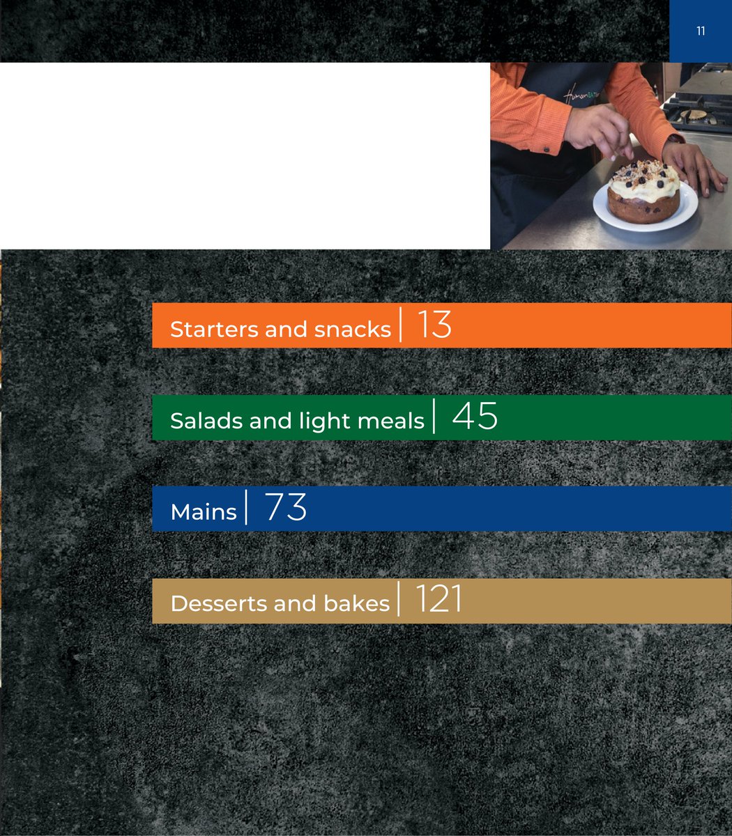 Touchofotmani1's tweet photo. Do you want to improve your cooking skills? 🍳 The book "100 Recipe Recipes for Cooking" is the answer! From main dishes 🍛 to desserts 🍰, you’ll find quick and delicious recipes. Get your copy now and start cooking like a pro! 📚🔥
#Quick_Recipes #Delicious_Cooking #Healthy_K https://t.co/XSxB8ke57M