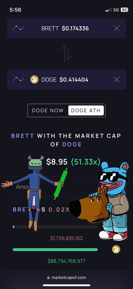 Garcia_Capital's tweet photo. @E_Roc8 $BRETT is probably going to $10 after #Binance and #Coinbase listing. 🤯
#BRETT is a vibe!
——
$PRQ is going to $17+ after mainnet. 🔥
$React #SmartContracts2.0 https://t.co/voglj14Fby