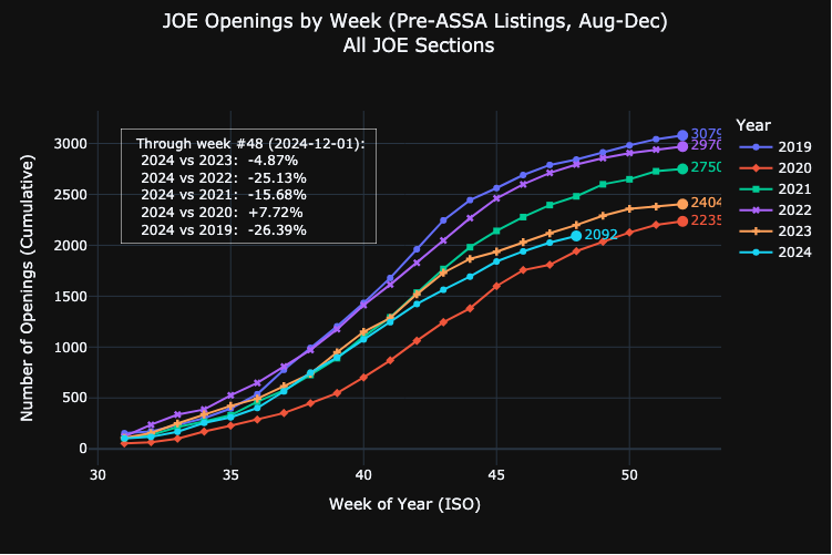 Gustavo Ventura tweet media