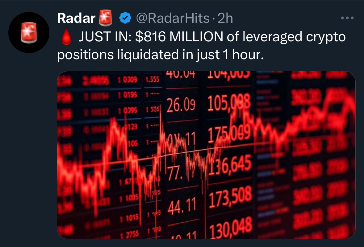 niftyinvest's tweet image. 🤡