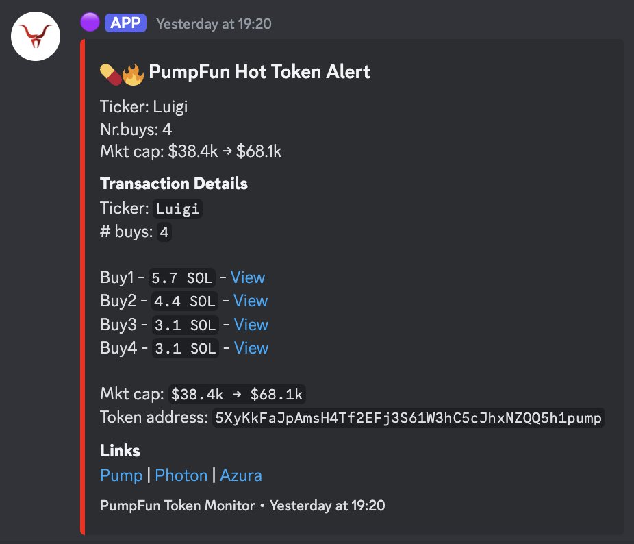 JackyGekko (@jackygekko) on Twitter photo And another one, $LUIGI π₯
If you are an active trader in <a href="/Gekko_Inc/">Gekko Inc.</a> and you've missed this one, it means that you have to grind harder.
Myself included.
Let's keep clicking π» And another one, $LUIGI π₯
If you are an active trader in <a href="/Gekko_Inc/">Gekko Inc.</a> and you've missed this one, it means that you have to grind harder.
Myself included.
Let's keep clicking π»