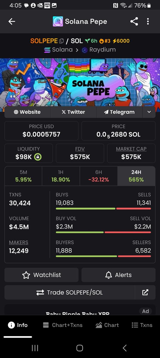 DC_Crypto_guy's tweet photo. 🤑 https://t.co/8jW1RY7ET3