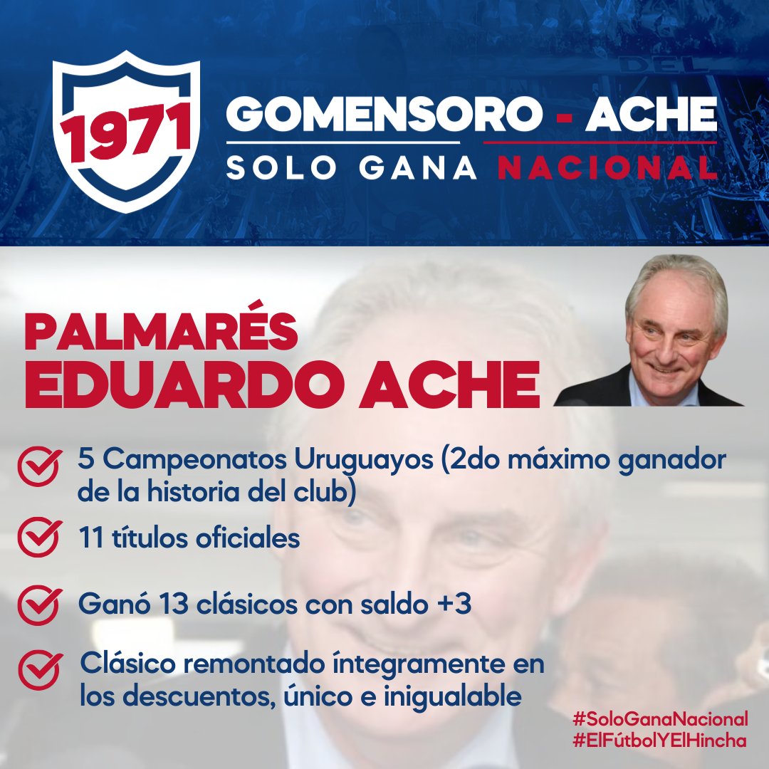 jmdelgado1899's tweet photo. Voy a ser muy claro.

Decurnex tiene que dejar lugar a otros, no pudieron.

A Flavio lo quiero en directiva, controlado y que demuestre. Su lista es muy magra.

Gomensoro un tipo del club desde siempre, Ache es el político más influyente de este siglo. Vuelve Enriquez y sigue 👇🏼 https://t.co/ieJxKnlWGc