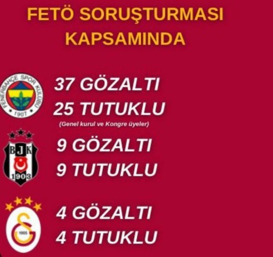 EFelsefe's tweet photo. @marmarakazim03 @ATA48995630 @FutbolKafka Her takımda bu pislikler vardı. Rahmi Koç diyorsun o'da fetö sponsoru. Tarihini temizlemek misal UEFA'ya ben şike yapmadım davası açmak? Sadece Galatasaray başarılı ve Hakan iyi olduğu için göze batıyor. Niye Blok attın, Djikudan fetö'ya geldin sonra blok. Kurşunun mu bitti? https://t.co/L6z3HSx1fV