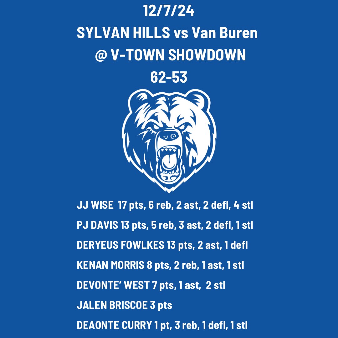 Sylvan Hills Bears (@shbearsbkb) on Twitter photo 