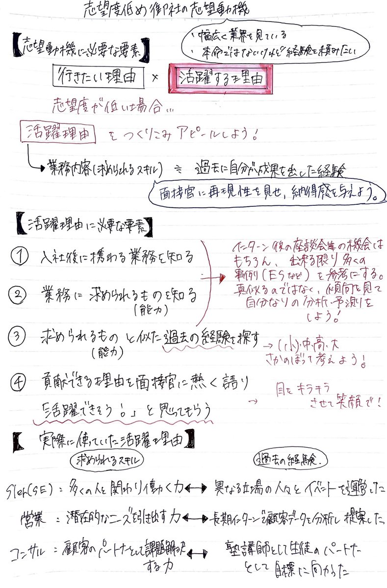 aya_jinnji's tweet photo. 志望度低めの志望動機の効率的な作り方↓ https://t.co/T2rfeRjP0L