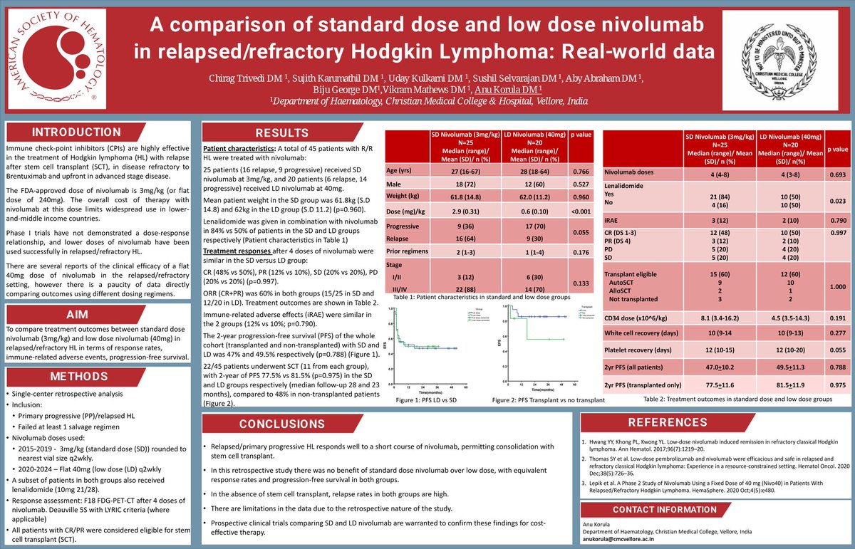 Chirag Trivedi tweet media