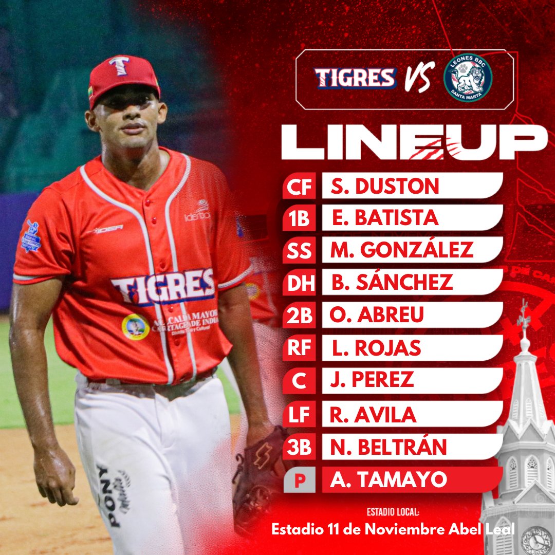 Tigres de Cartagena tweet media