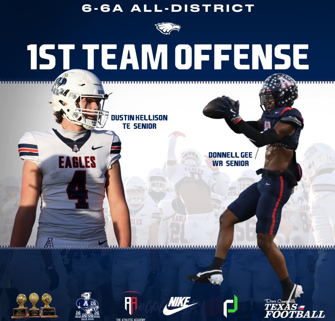 Let the awareness start rolling in!!Great recognition for my guy Kelli and G$$$$ ⁦<a href="/DonnellGeeJr/">Donnell Gee Jr.</a>⁩ ⁦<a href="/kellison_dustin/">Dustin Kellison</a>⁩