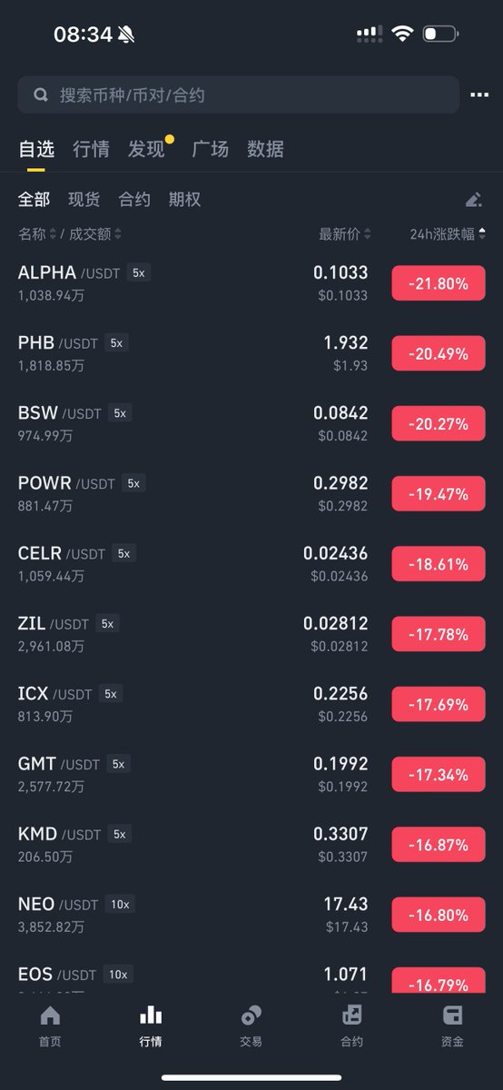 tradermige tweet picture