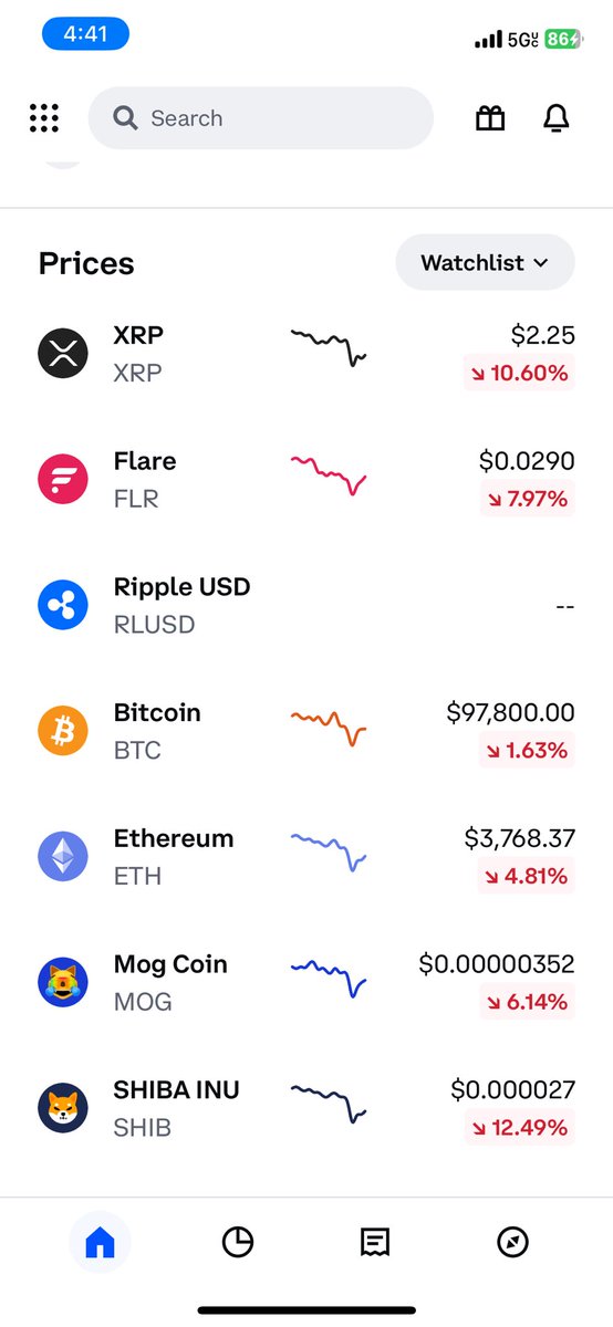 Give me your thoughts on why crypto took a dump earlier today?