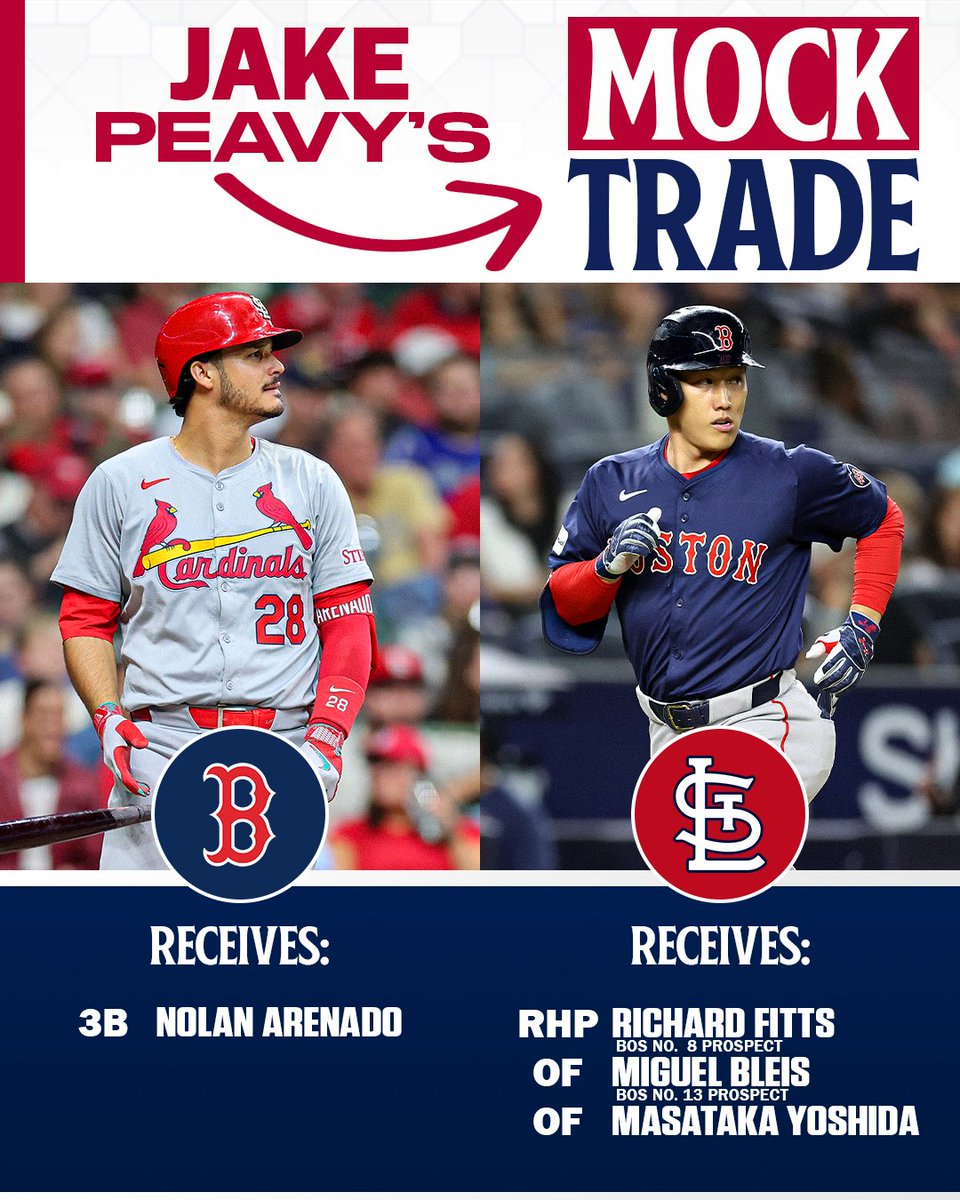 MLBNetwork's tweet photo. Who is saying no in this hypothetical trade? https://t.co/Kp4Zoh5rLq