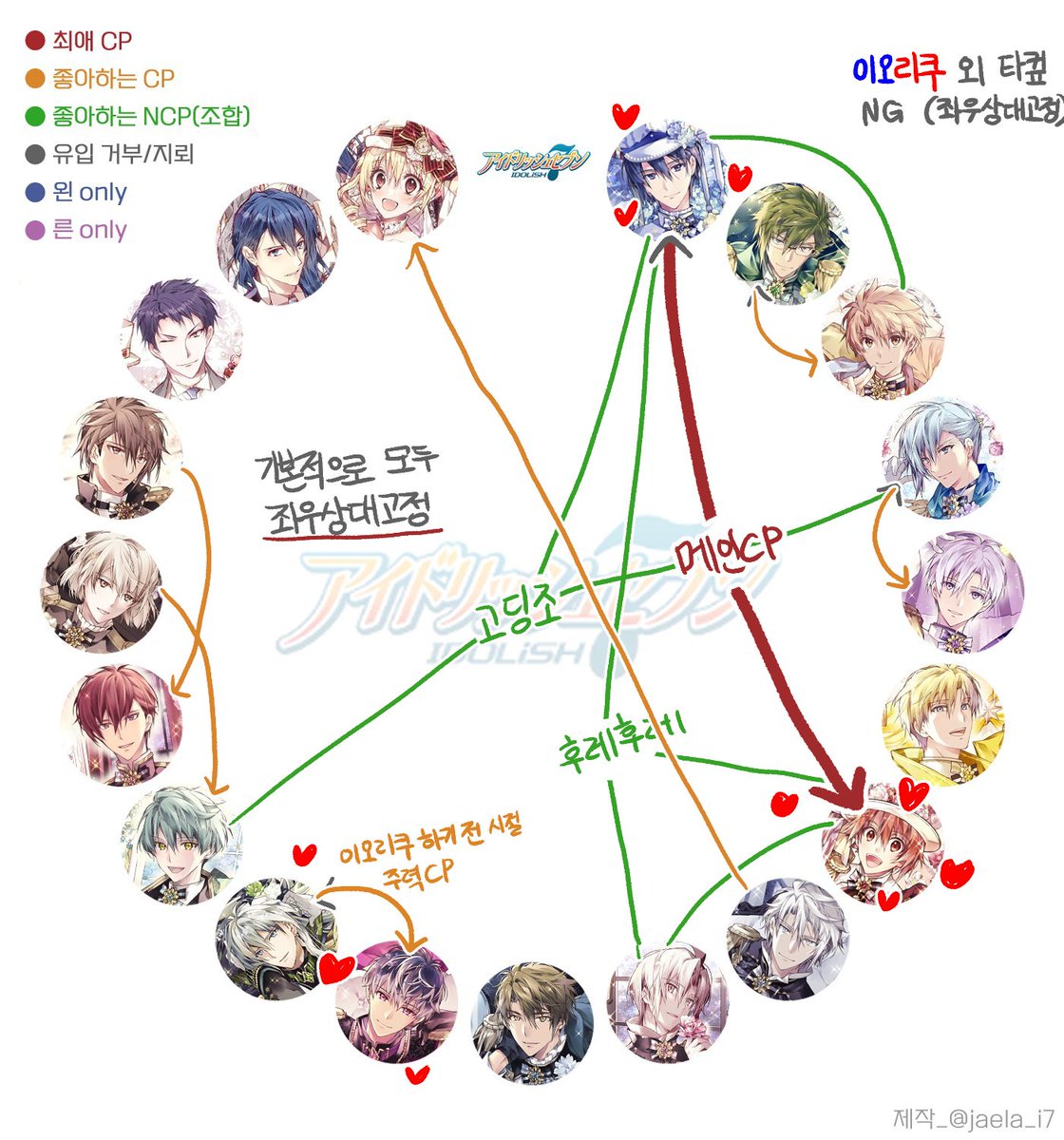 사슬 tweet media