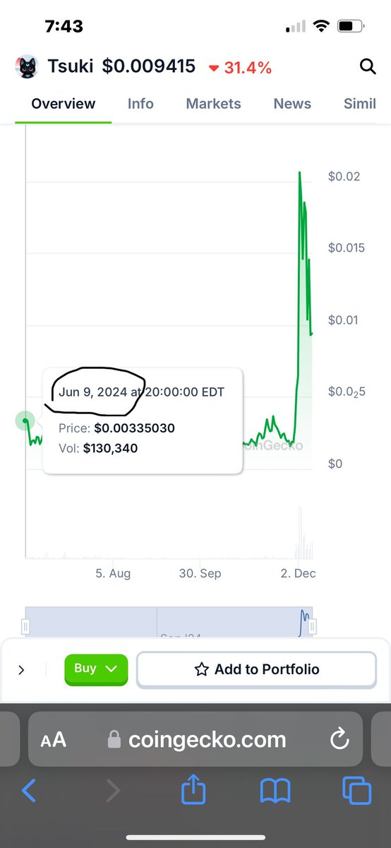 @therealtutts tweet media