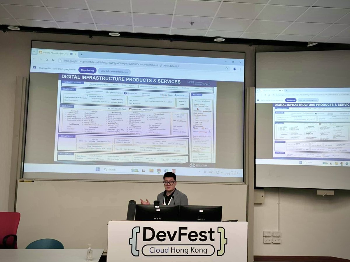 HuyDangGDG's tweet photo. First time presenting abroad. 
Success.🧐🥳 with @GDGCloudHanoi 

#GooglecloudHongkongDevFest2024 #google #DevFest2024 https://t.co/9r8CgBDouc