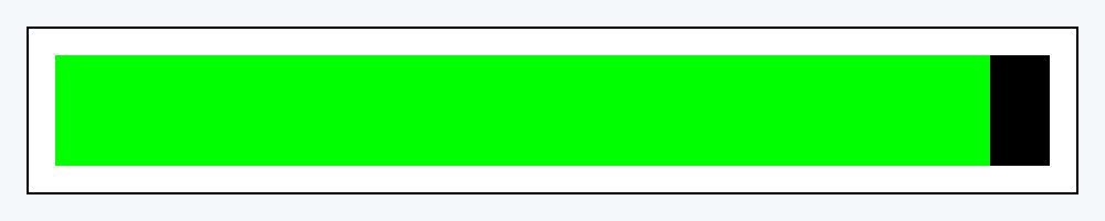 2024 is 94% complete.