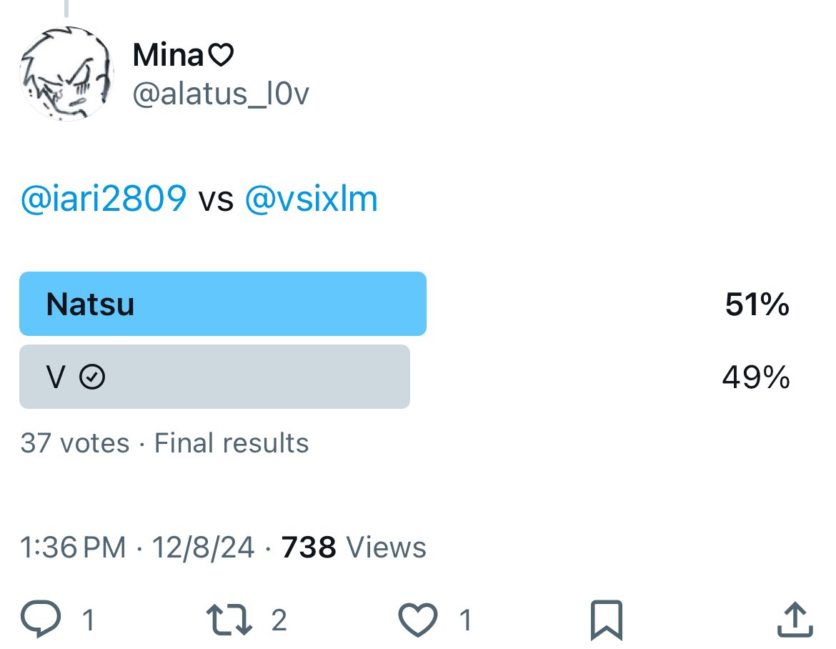 vsixlm's tweet photo. omg we were soooo close https://t.co/awgw5Bv7Rv