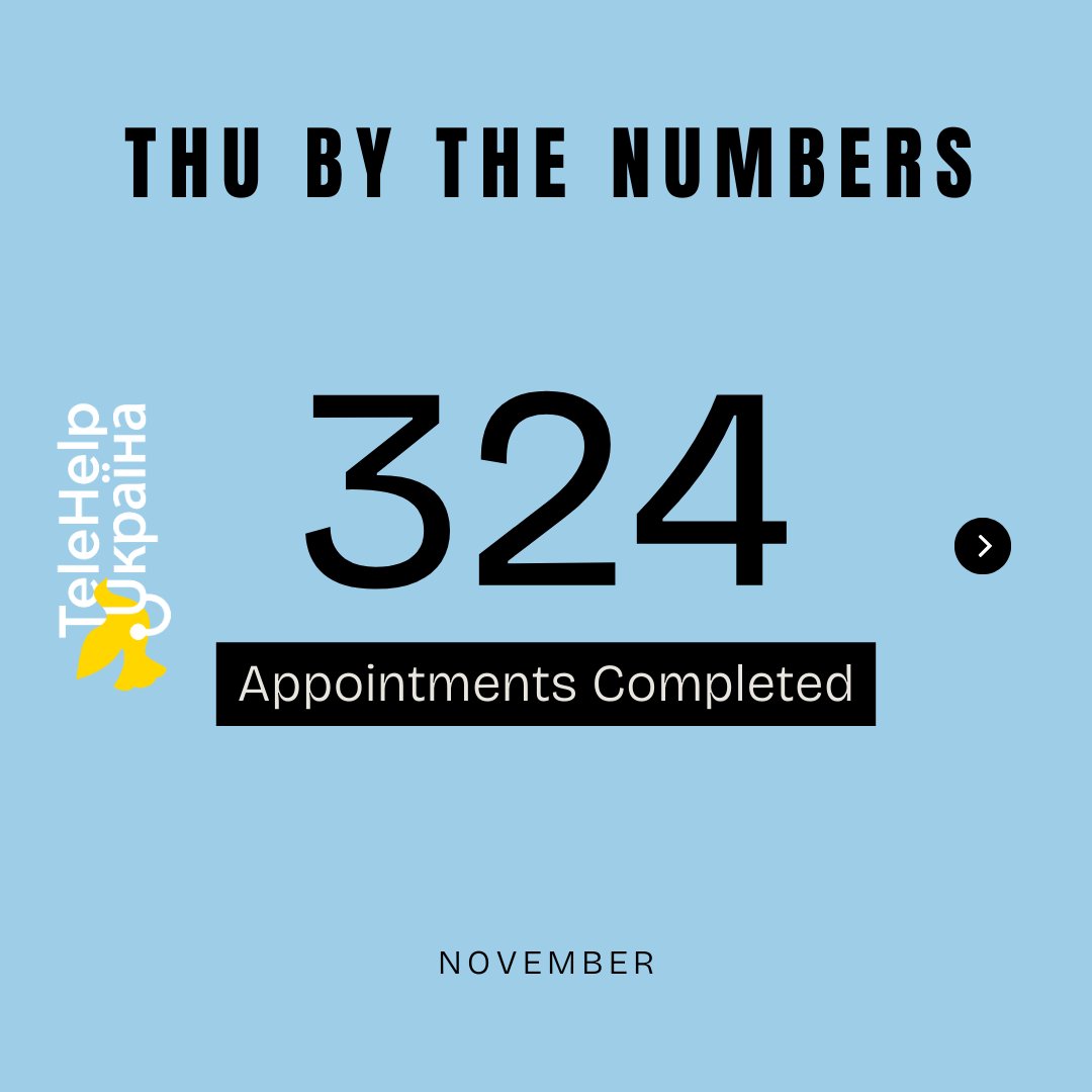 TeleHelp Ukraine tweet media