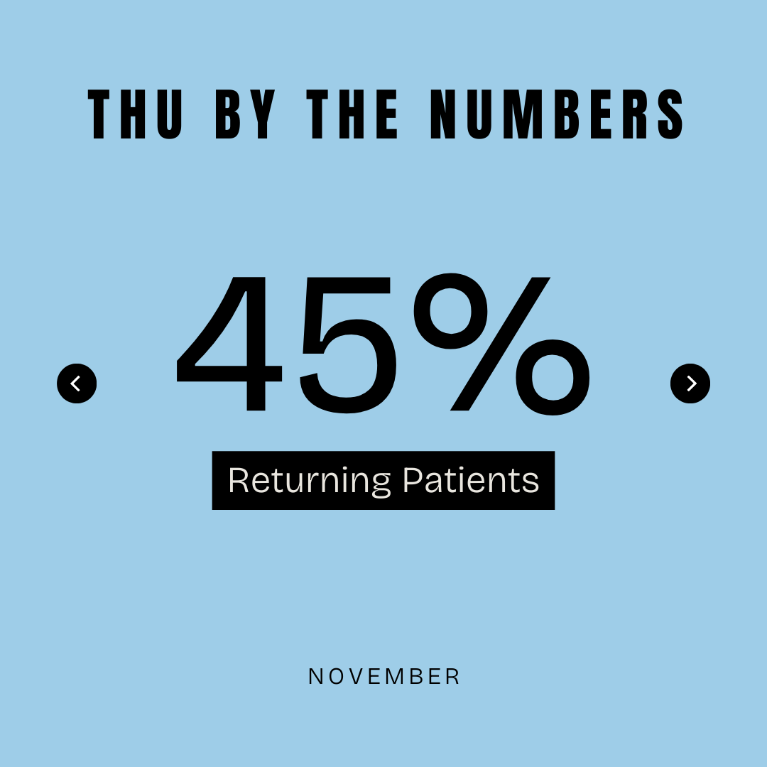 TeleHelp Ukraine tweet media