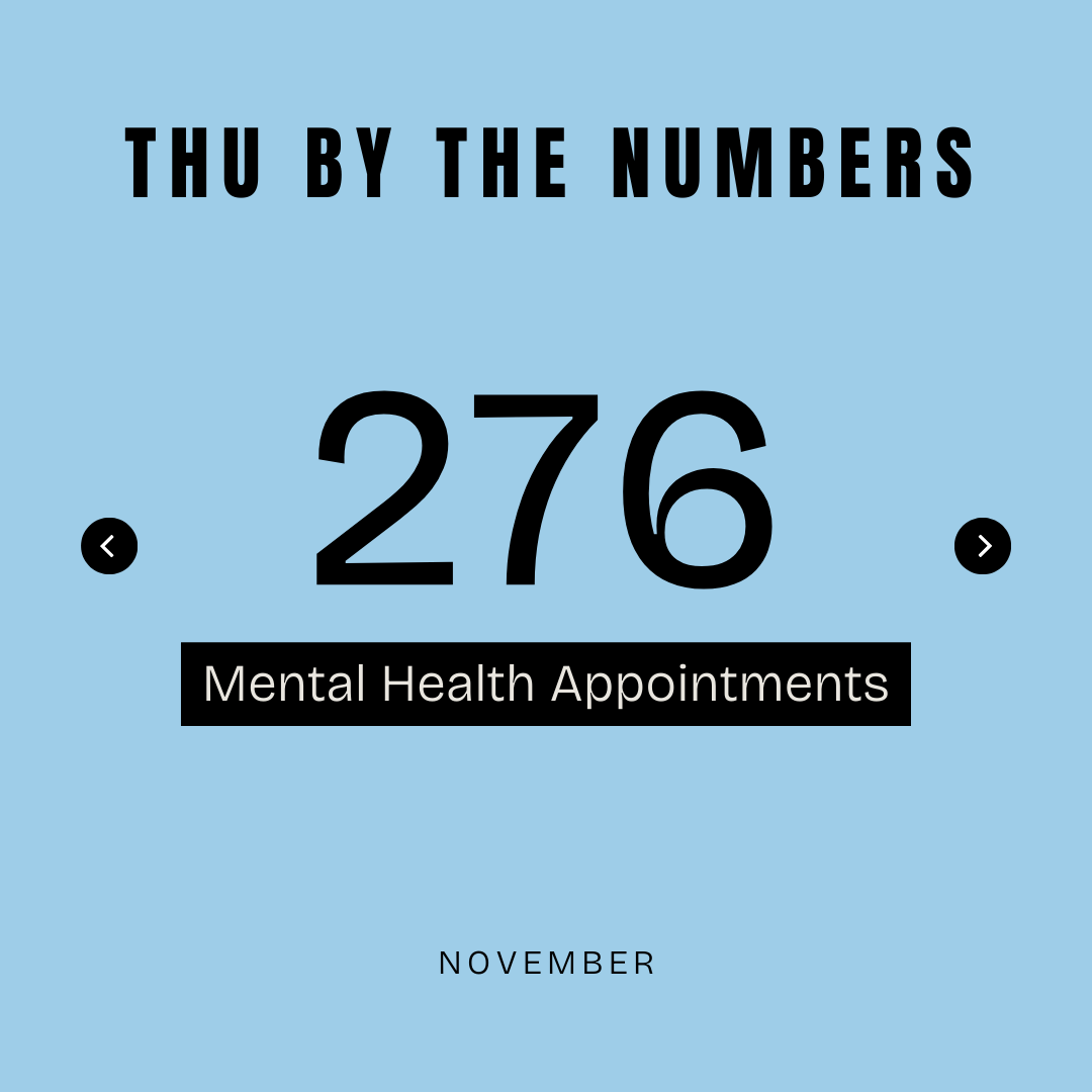 TeleHelp Ukraine tweet media