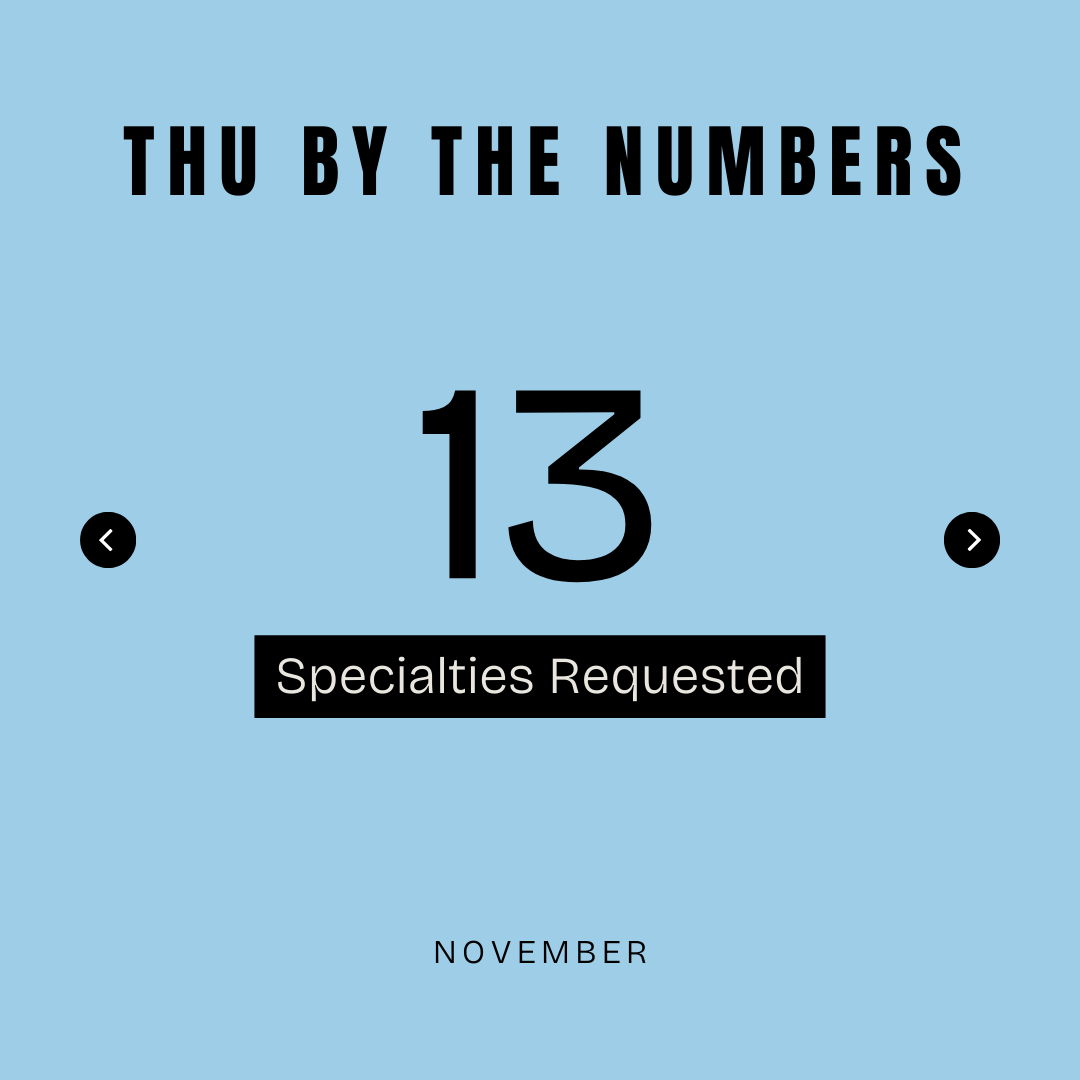 TeleHelp Ukraine tweet media