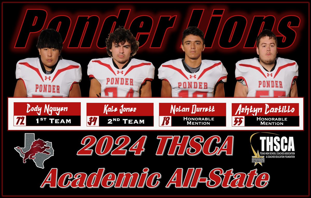 Coach Schulz (@blitzemd) on Twitter photo Big Time Congrats to these Ponder Football Players that were recognized by THSCA for making Academic All State Team. Very proud for each of them as they not only excelled on the playing field but also in the classroom. Congrats!! Cody Nguyen 1st Team, <a href="/theKaleJones/">Kale Jones</a>
2nd Team, Big Time Congrats to these Ponder Football Players that were recognized by THSCA for making Academic All State Team. Very proud for each of them as they not only excelled on the playing field but also in the classroom. Congrats!! Cody Nguyen 1st Team, <a href="/theKaleJones/">Kale Jones</a>
2nd Team,