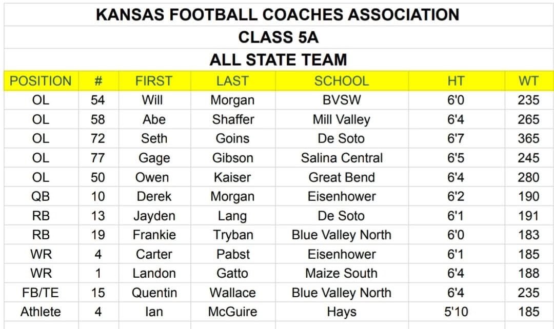 Derek Morgan tweet media