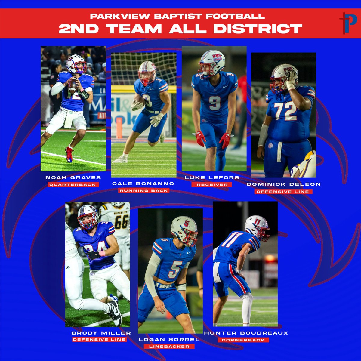 Congrats on being named 2nd Team All District!