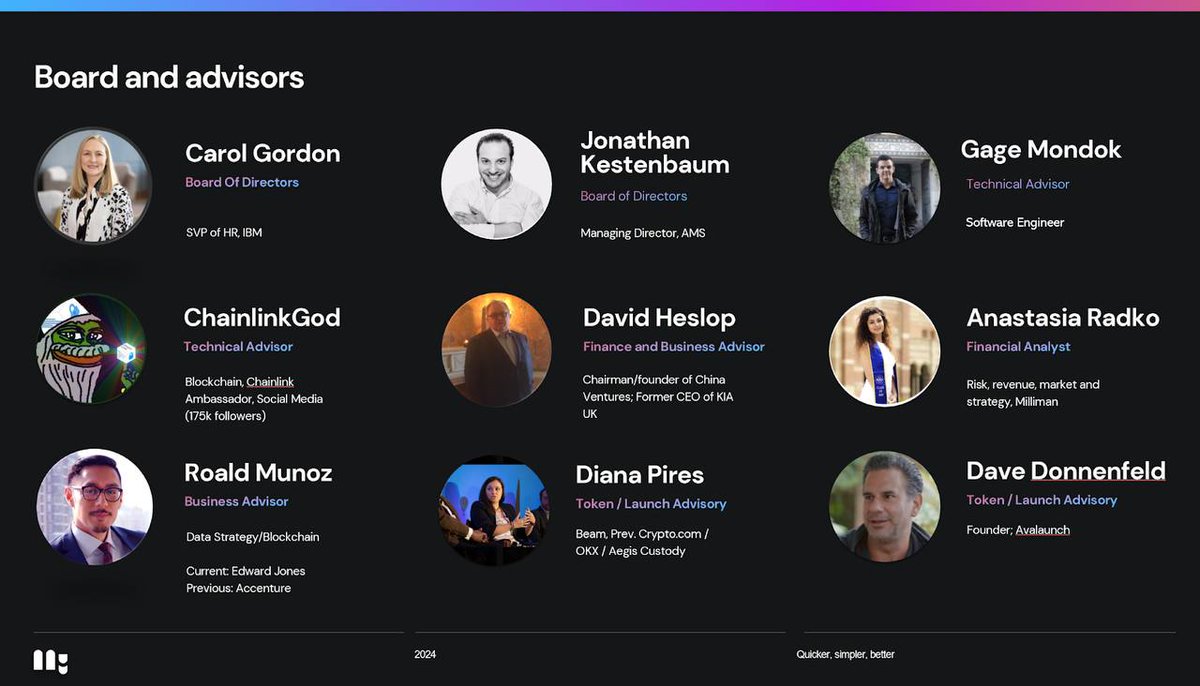 🔥🔥MyStandard Launches on SeaPad!

<a href="/MyStandardDotIO/">MyStandard.io 💫</a> is redefining data ownership empowering you to own, share, and monetize your data on the blockchain with MYST tokens.

Mark your calendars for December 14, 2024!

🛡100% at TGE &amp; 48-Hour Refundable!

IDO Details:
🔑Ticker: