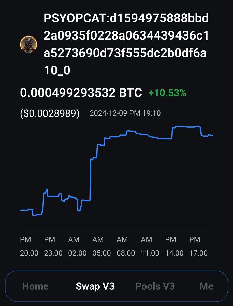 Francis Dhun Uncensored tweet media