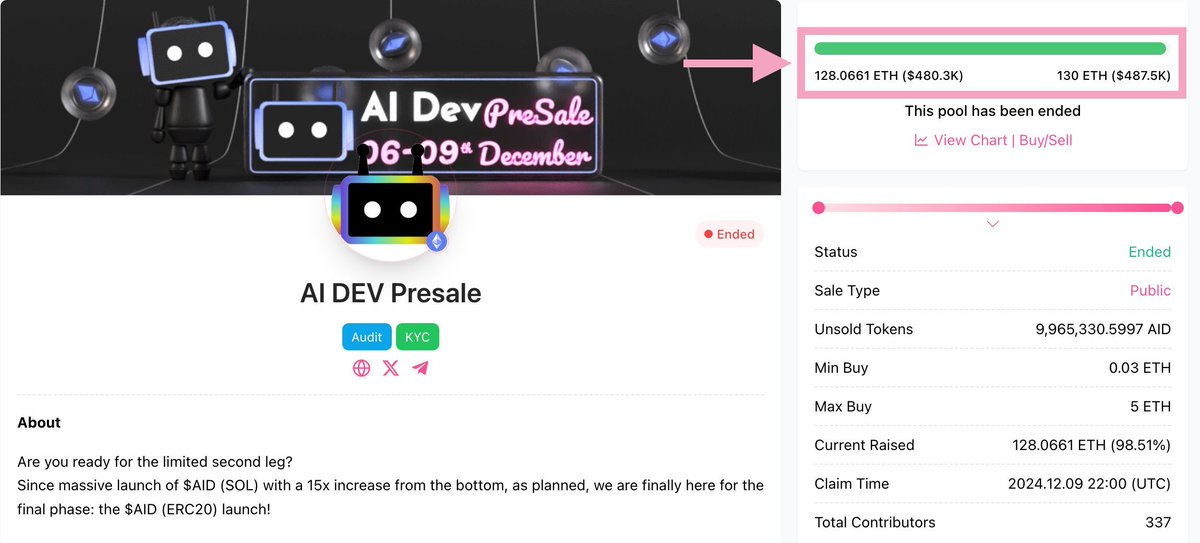 PinkSale (Pink Ecosystem) tweet media
