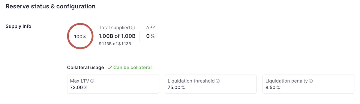 itseneff's tweet image. Aave at max capacity, but you can still put this trade on in size on @derivexyz 

sUSDe depositors also eligible for an exclusive Ethena bonus, too 

derive.xyz/borrow