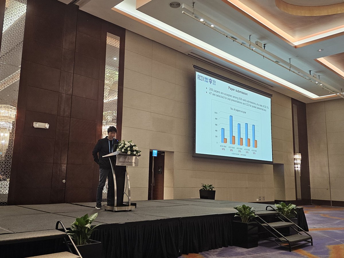 dutran's tweet image. Minsu shares submission statistics #ACCV2024